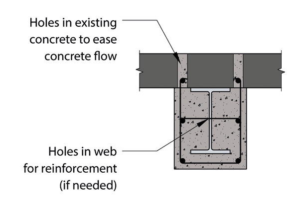 Figure 5: Example of a beam encased in concrete