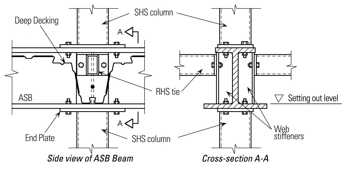 AD 281: The Use of Discontinuous Columns in Simple Construction