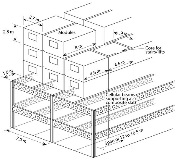 Figure 1: Support to modules by steel-framed podium structure