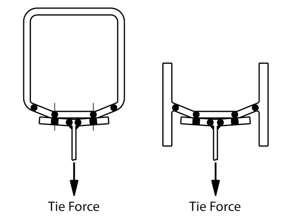 AD 396: Tying resistance of flexible end plates in one-sided connections