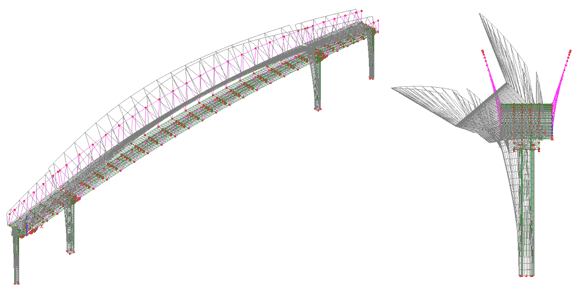 AD 428: Draft guidance: lateral and torsional vibration of half-through truss footbridges