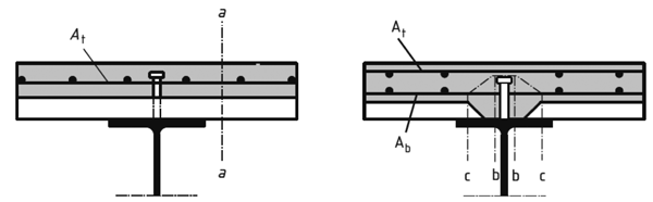 AD 481: Composite beams with deep composite slabs
